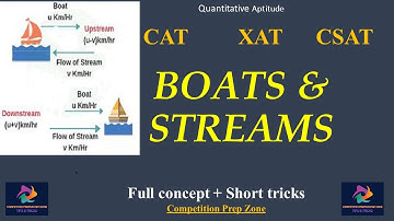 Boat and Streams | Relative Speed | Quantitative Aptitude | various preparation exams: CAT XAT CSAT