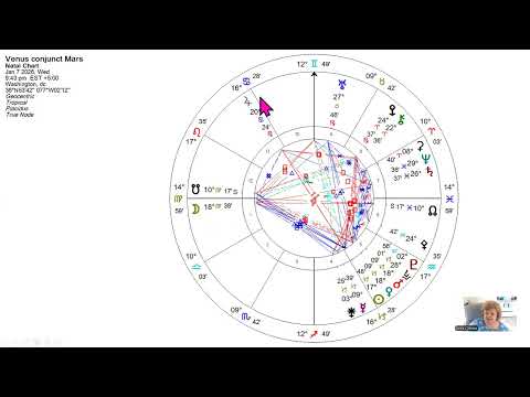 Anne Ortelee Jan 4 2026 Weekly Weather