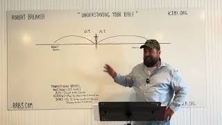 Understanding Your Bible #robertbreaker #dispensation #dispensationalism #biblestudy