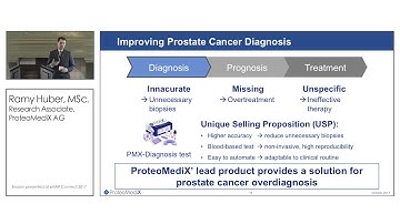 xMAP® Technology Drives Development of Prostate Cancer Detection Assay (Webinar - 2017)
