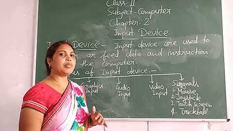 Class-2 Computer Chapte- 2 Madhu Srivastava
