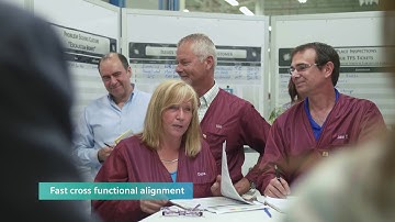 Excellence in your factory begins with excellence in ours