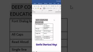 Useful 🔥 shortcut keys in MS Word 🆕 #shorts #youtubeshorts #shortcutkeys screenshot 5