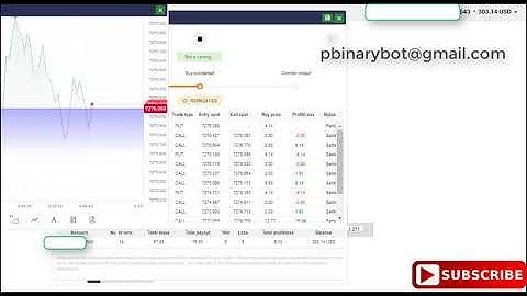 Tested Binary.com Bot - Follow Trends Binary Bot | No-Obligation Forever Profit Binary Bot