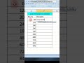 How to use convert hours to minutes in Excel # Microsoft Excel part 54# Learnbusinesskc3