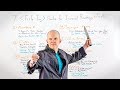 7  Title Tag  Hack for Increased Rankings + Traffic   Whiteboard Friday