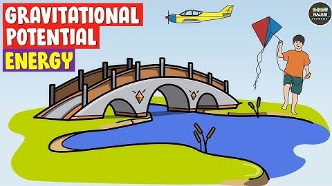 Gravitational Potential Energy | Physics