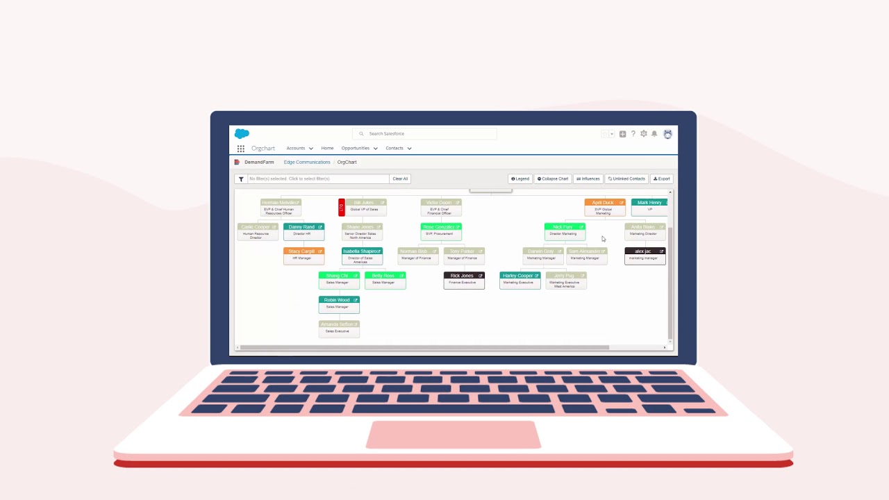 orgchart-by-demandfarm-intro-youtube