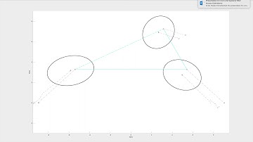 Target Defense with Cooperative Localization