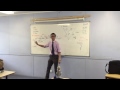 Time Measurement and Conversion Concepts