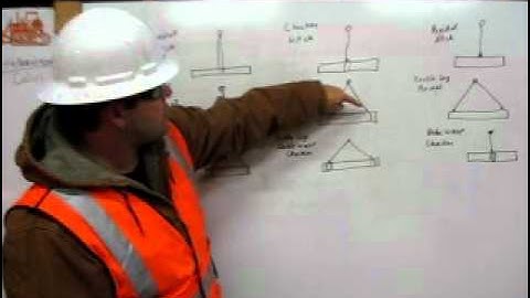 Attaching Rigging to the Load with Evan Bedford - Certified Rigger