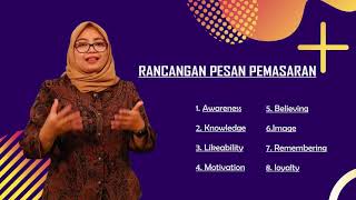 MK Komunikasi Pemasaran | Ruang Lingkup Komunikasi Pemasaran - Asfira Rahmad R