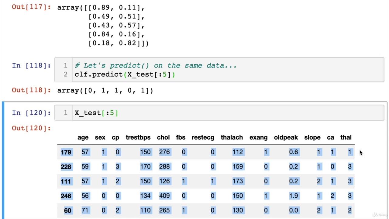 96 predict vs predict proba | Scikit-learn Creating Machine Learning ...