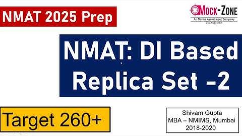 NMAT 2025 Exam: Data Interpretation NMAT Replica Set -2 || Mock Zone