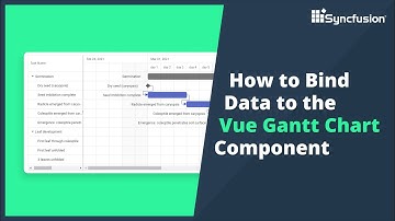 How to Add Tasks to the Gantt Chart Component in Vue