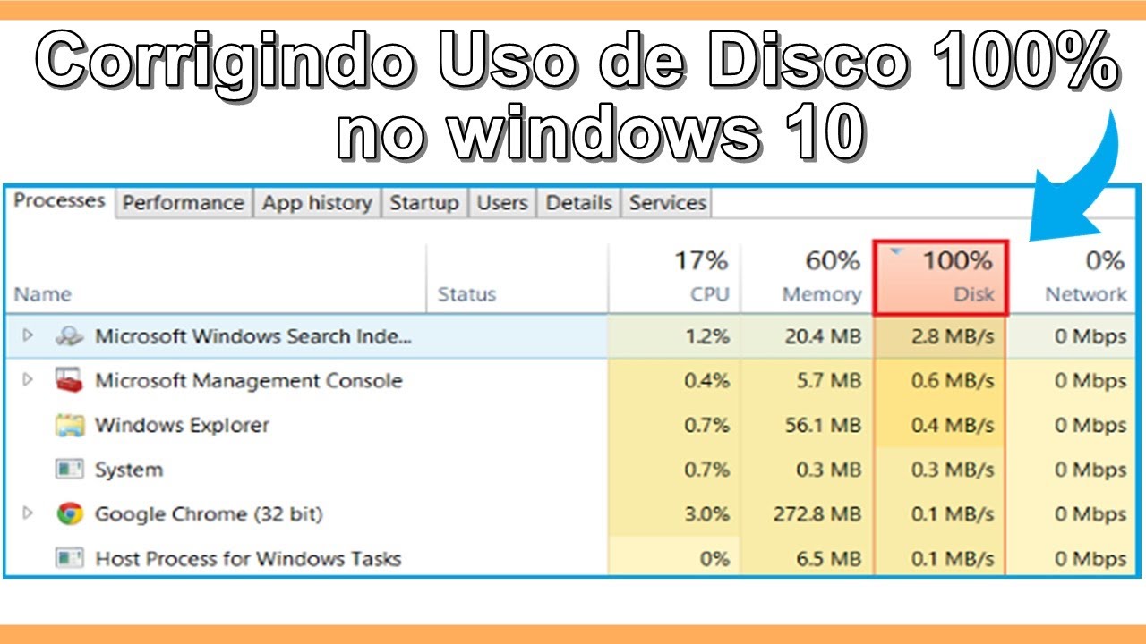 Como corrigir uso 100% do disco após a atualização do windows 10 - YouTube