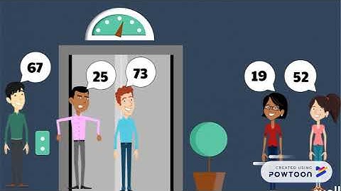 part 2 disk scheduling