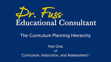 Curriculum, Instruction, and Assessment | Part 1 | The Curriculum Planning Hierarchy