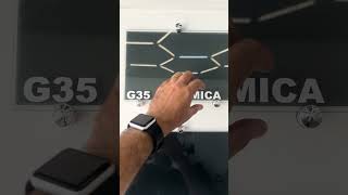 Testador de proteção solar @Linsfilme