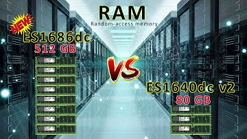 ES1686dc vs ES1640dc v2