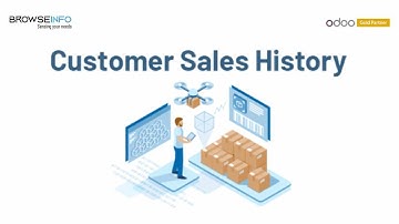 Unlock Customer Insights with the Customer Sales History Odoo Apps | Odoo 16 Apps