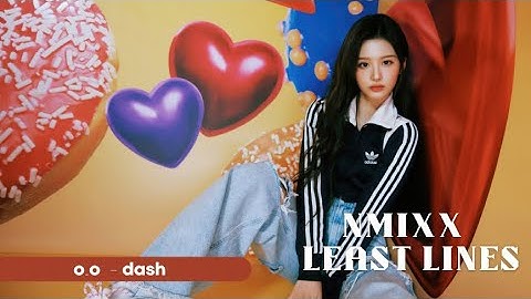 every NMIXX MV but only the one with the least lines