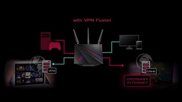 How to Game & VPN Simultaneously? VPN Fusion | ROG