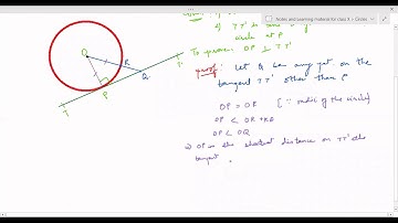 THEOREM# Radius is perpendicular to the tangent at point of contact# proof