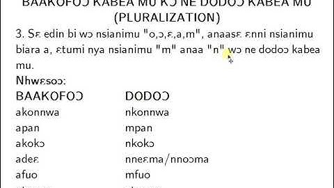 BAAKO NE DODO) KABEA TWI.J1-3.1.A2 BY PHA with exercises on www.sibalearningzone.com
