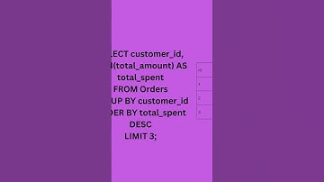 Mastering SQL Queries - Part 2