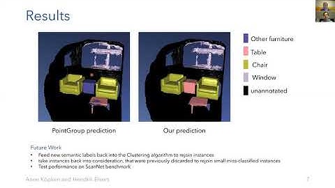 Final Presentation Koepken Elvers Spatial Relation For 3D Instance Segmentation