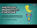 Androgen Insensitivity Syndrome | Pathophysiology & Clinical Presentation |Complete & Incomplete AIS