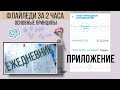 Система ФлайЛеди. Как начать. Планирование в ежедневнике, в телефоне Организация системы уборки дома