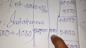 HIRE PURCHASE 4: Partial Repossession (The Sum given in Description)