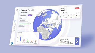 Google Trends Dashboard Creation Start to End in Power BI | The Developer