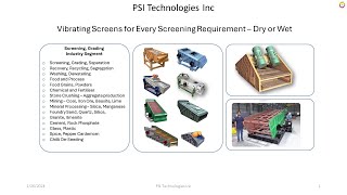 Vibrating Screens Dry & Wet Screening, Grading, Washing, Dewatering_PSI Technologies Inc