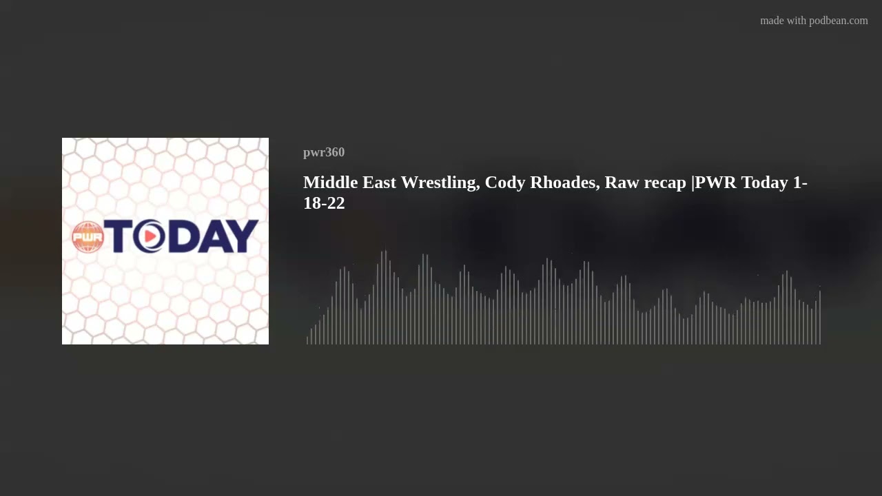 Middle East Wrestling, Cody Rhoades, Raw recap |PWR Today 1-18-22