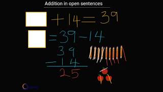 Addition in open sentences
