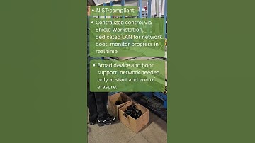 How HOBI Verifies Data Erasure