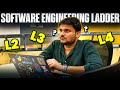 The Software Engineering Career Ladder EXPLAINED