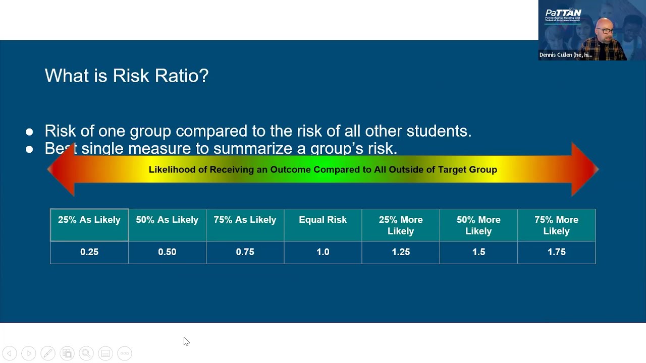 Pathways to Addressing Disproportionality