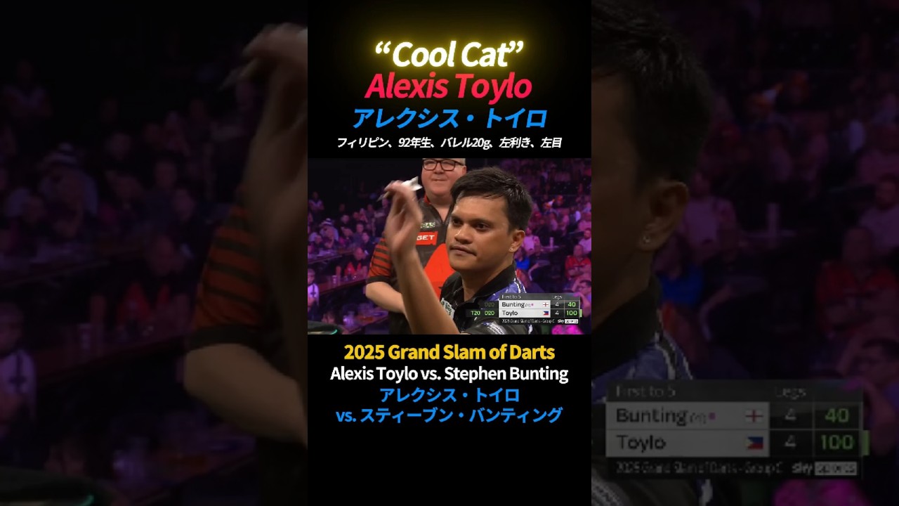 アレクシス・トイロ Alexis Toylo