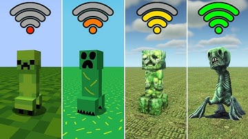 Creeper with different Wi-Fi levels