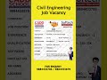 Civil Engineering Job Vacancy #shorts | Engineering Jobs | civil job | #caddschool | job school