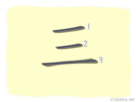 漢字的故事 三 Youtube