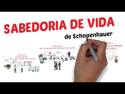 Vídeo: As Pessoas Tendem A Estar Erradas: A Origem E O Significado Do Aforismo