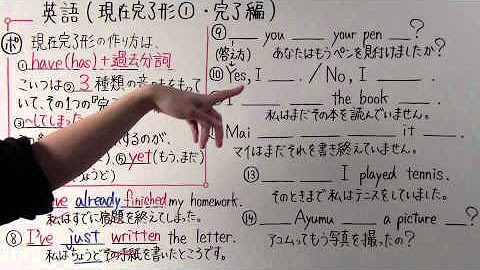 とある男が授業をしてみた Youtube
