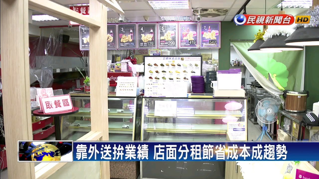 分租金店面 桃園火車站 大同路 桃園店面出租 10坪 桃園591租屋網