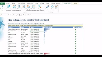 Overview of the Predixion Insight 4.0 Now Ribbon