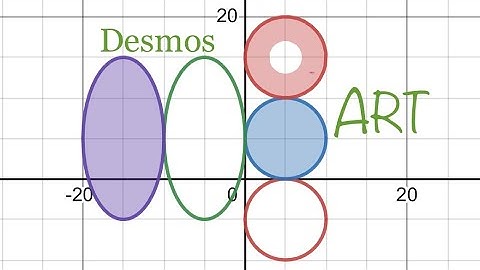 Desmos Art Graphing Tutorial - Circles, Ovals, Shaded Circles and Ovals - Tutorial